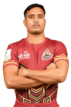Santhosh Banothu